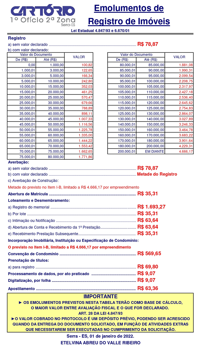 Tabela de Emolumentos Cartório Serra